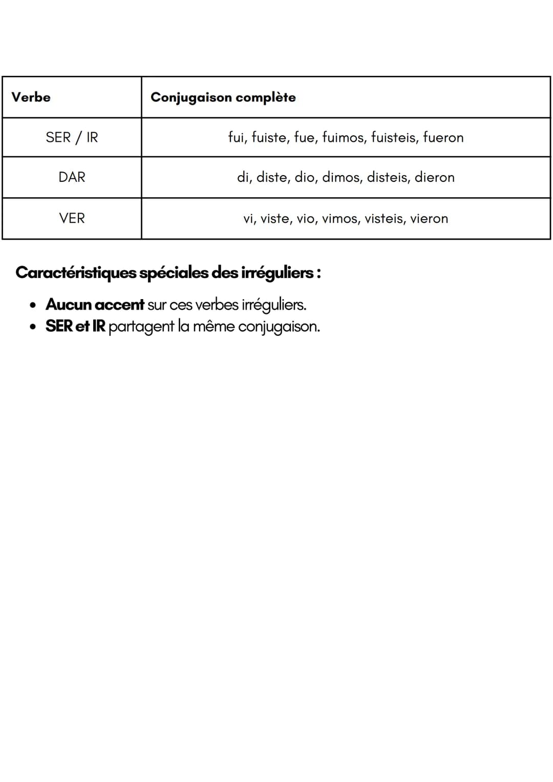 PRÉTÉRIT ET IMPARFAIT EN
ESPAGNOL
Imparfait (pretérito imperfecto)
Conjugaisons régulières :
-AR:
⚫ Yo:-aba
• Tú: -abas
•
Él/ella/usted: -ab