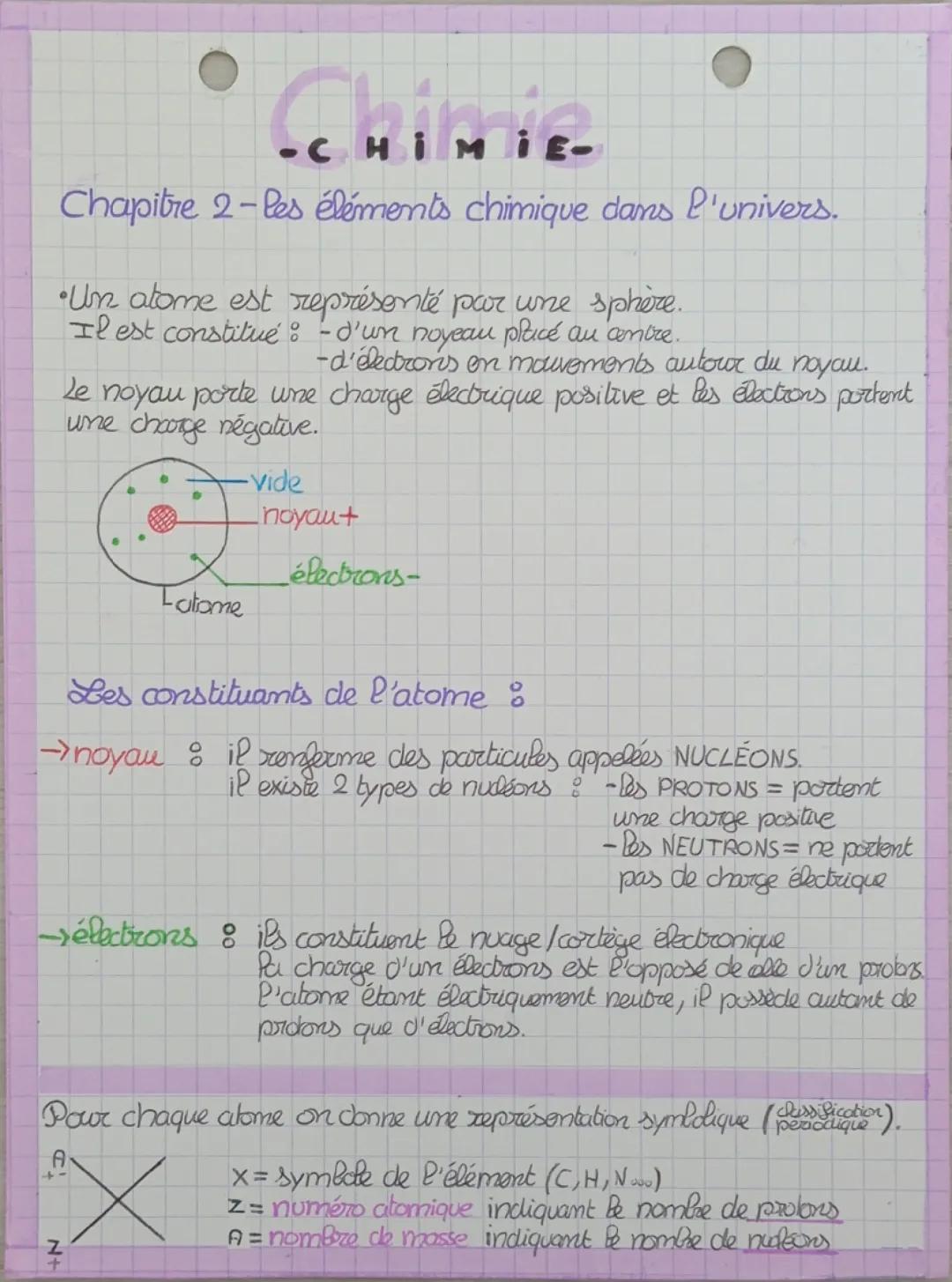 🧪Chimie-les éléments chimiques dans l'univers🧪