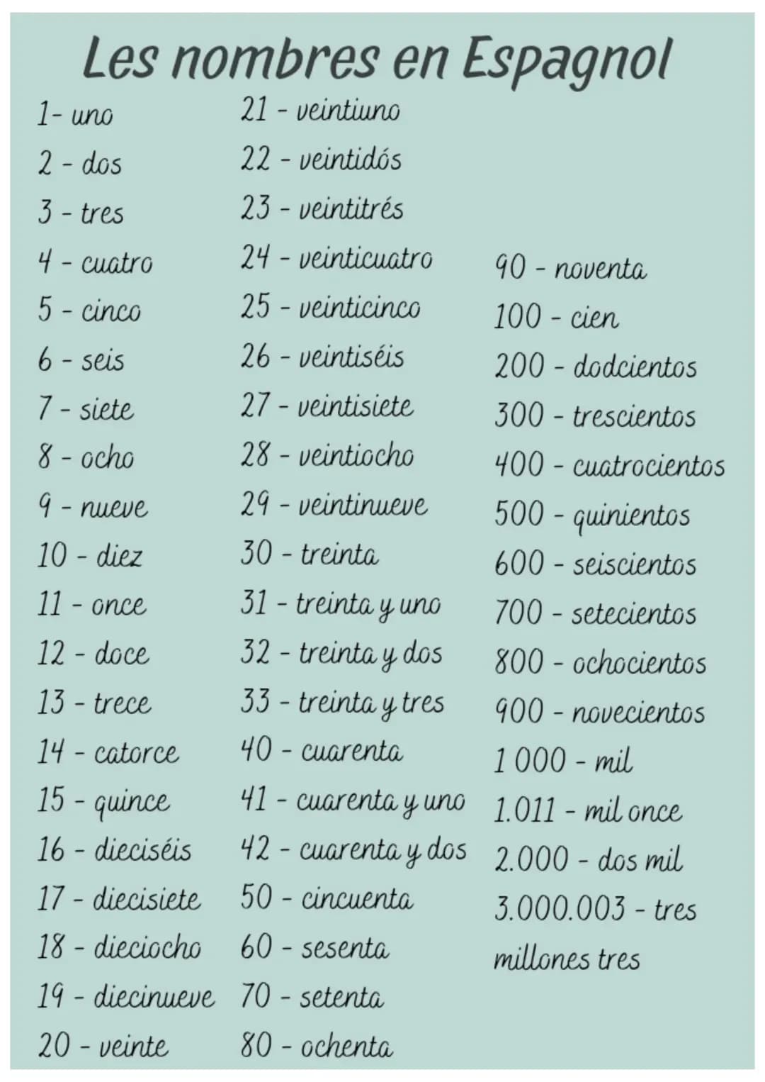 Les nombres en 🇪🇸
