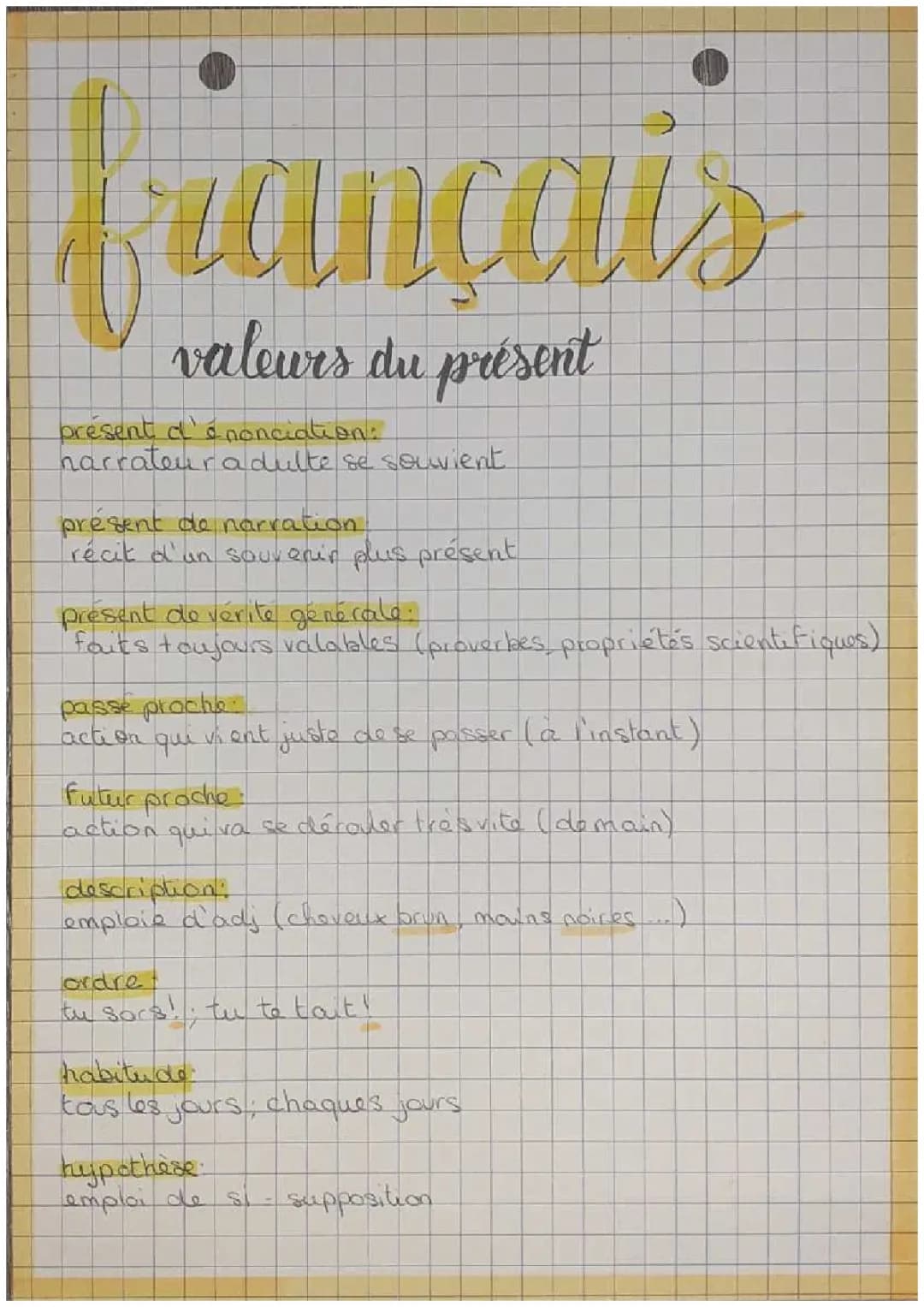 Les Valeurs du Présent - Exercices Corrigés et PDF