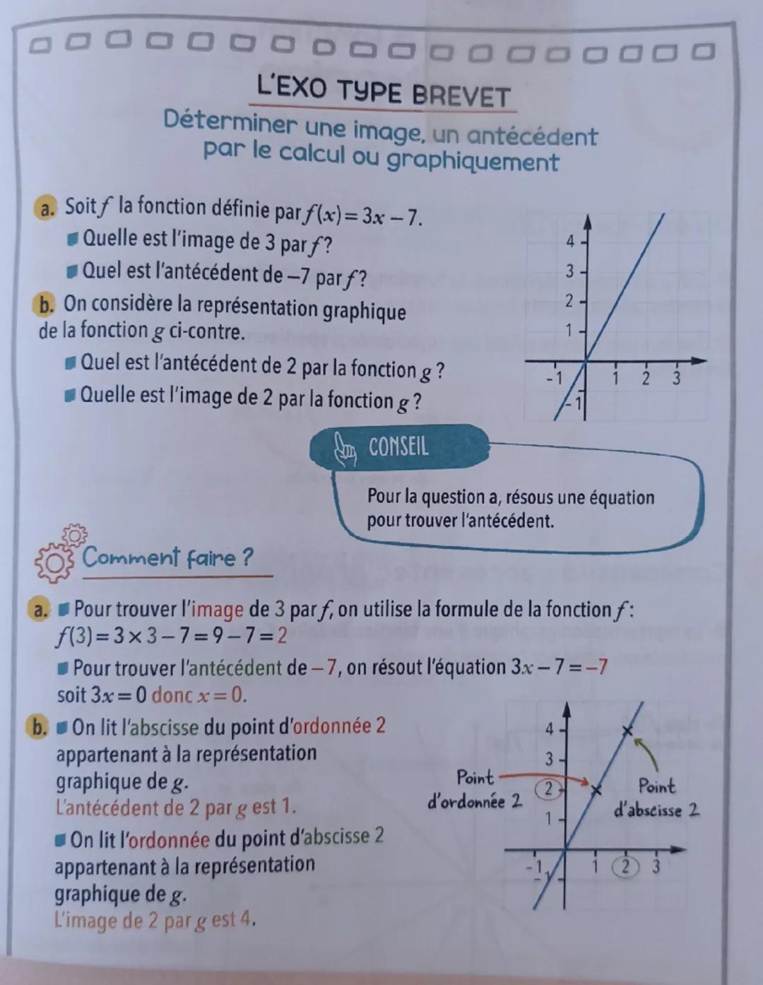 Fiche
14
Fonctions, antécédents,
images
1 Qu'est-ce qu'une fonction ?
● Une fonction (nommée f) est un procédé qui transforme
un nombre (l'a