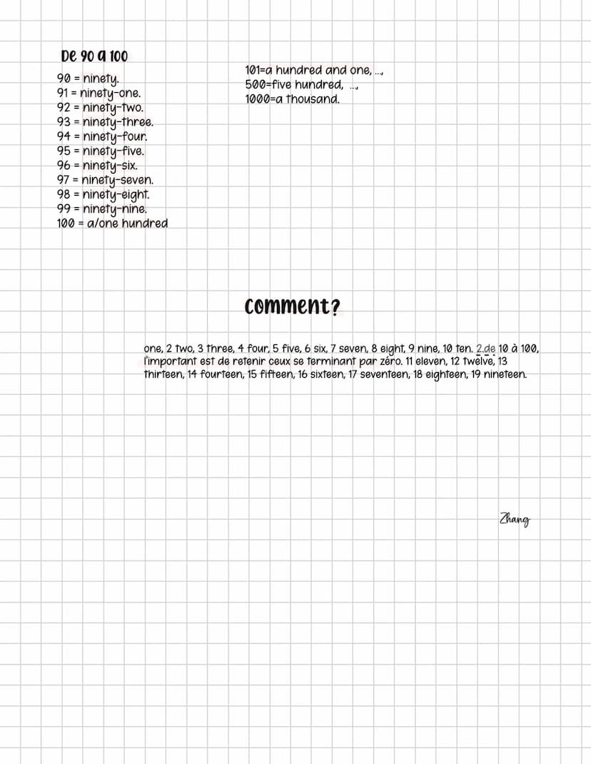 De 1 à 10
1 = one
2 = two
3 = three
4 = four
5 = five
6 = Six
7 = seven
8 = eight
9 = nine
10 = ten
De 30 à 40
30 = thirty.
31 = thirty-one.