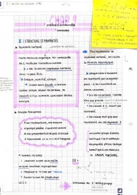 Know Stratégie et sélectivité en chimie organique thumbnail