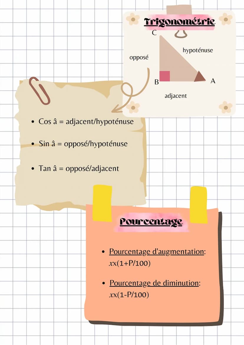 Racine carré
●
Formules de maths
pour le Brevet
√ax√b=√axb
√a ÷√b=√a ÷b
• √a² =a
Tdentités
remarquables
Propriété de
Pythagore
AB²=AC²-BC²
A