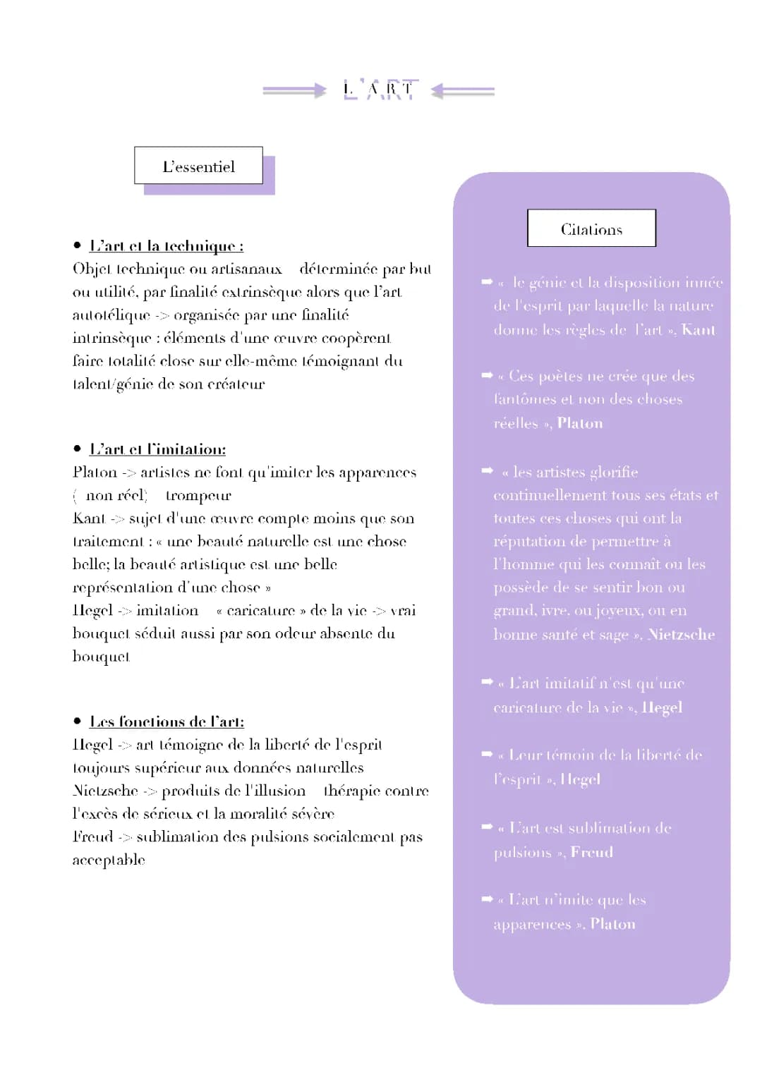 Comprendre l'art et la technique - Philo et dissertations