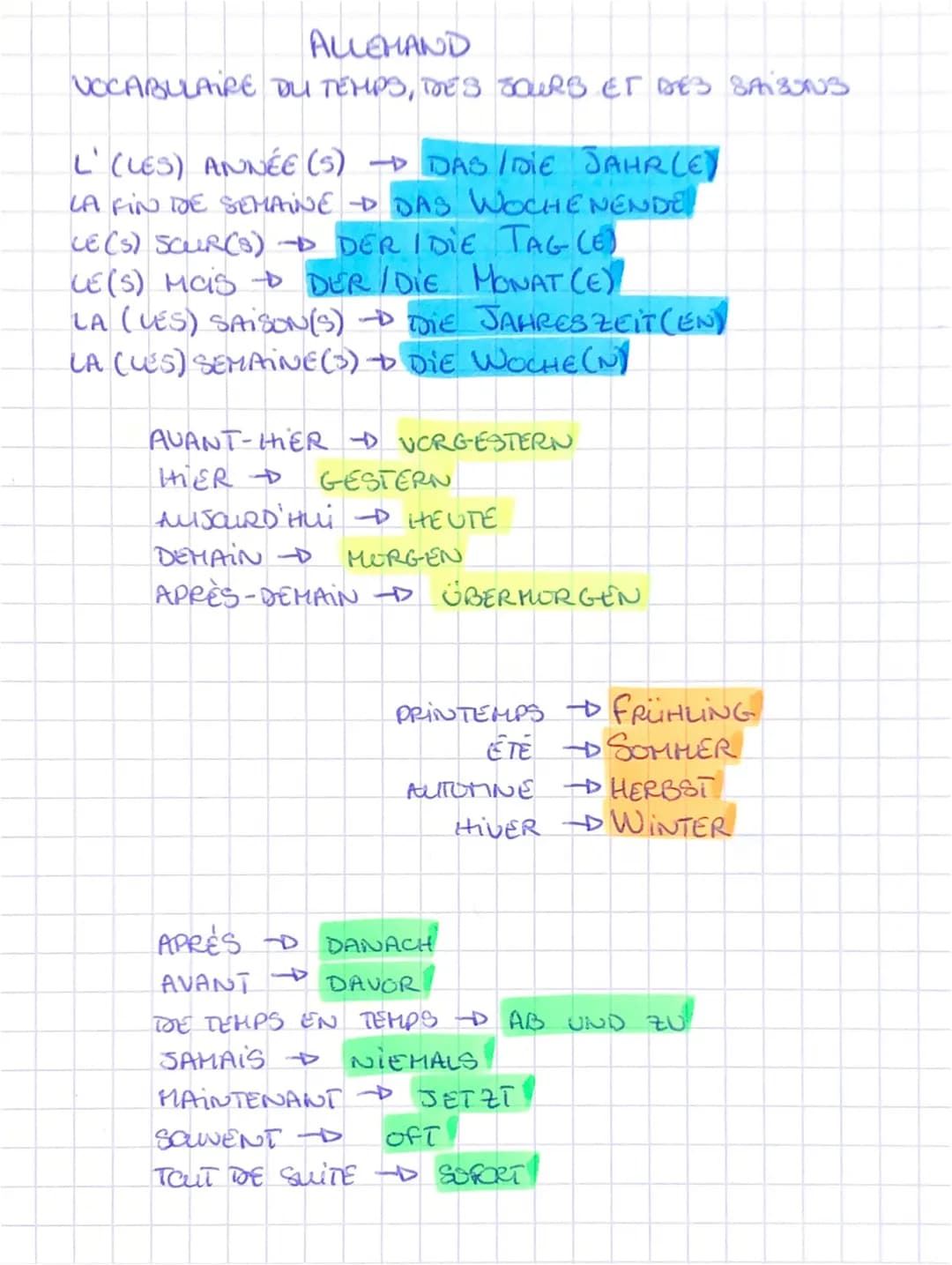 ALLEHAND
VOCABULAIRE DU TEMPS, DES JOURS ET DES SAISONS
L' (LES) ANNÉE (S) → DAS / DIE JAHRLEY
LA FIN DE SEMAINE D DAS WOCHENENDE
LE (S) SCU