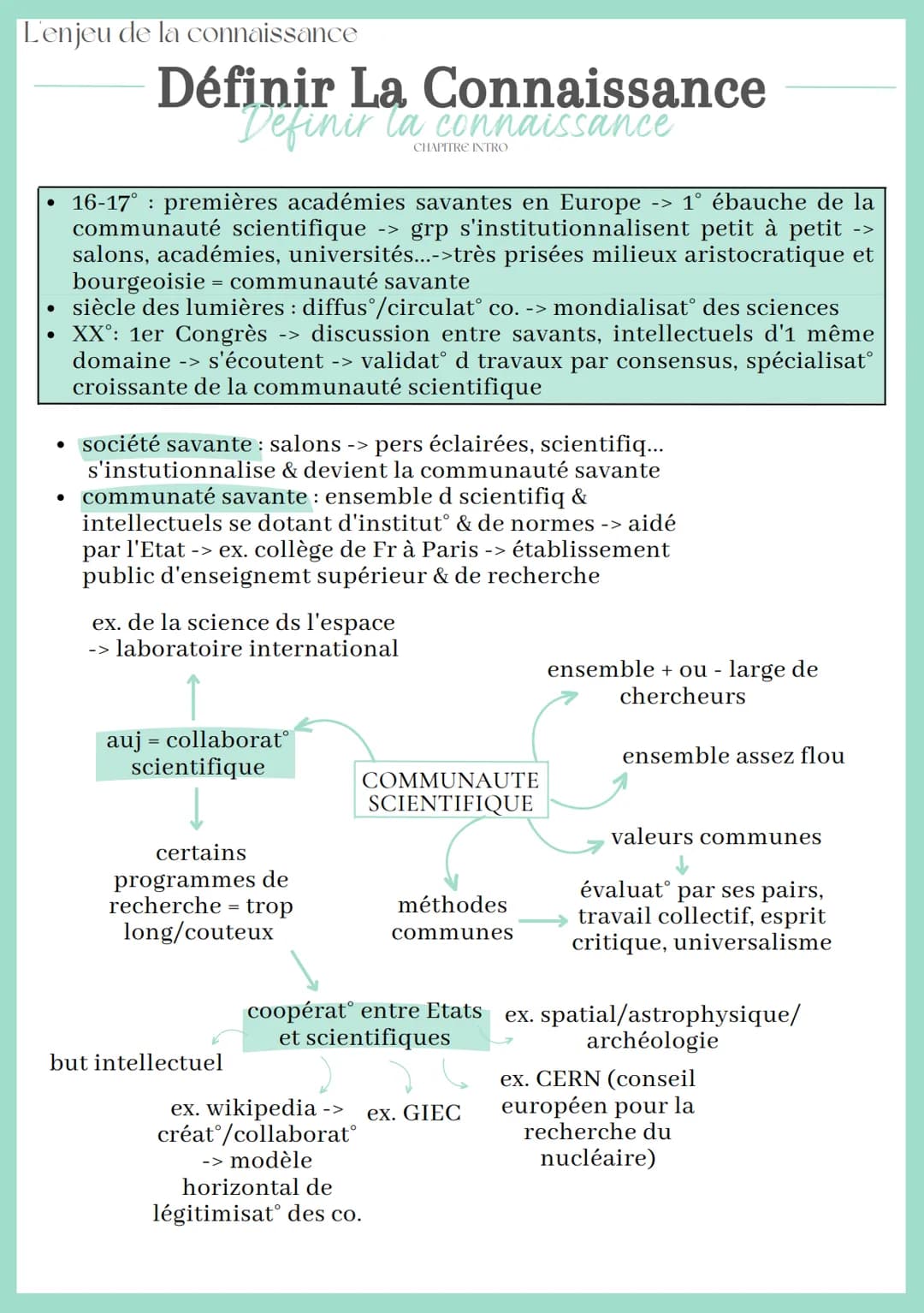 L'enjeu de la connaissance
Définir La Connaissance
Definir la connaissance
CHAPITRE INTRO
Patrick Juignet -> la connaissance "c le rapport a