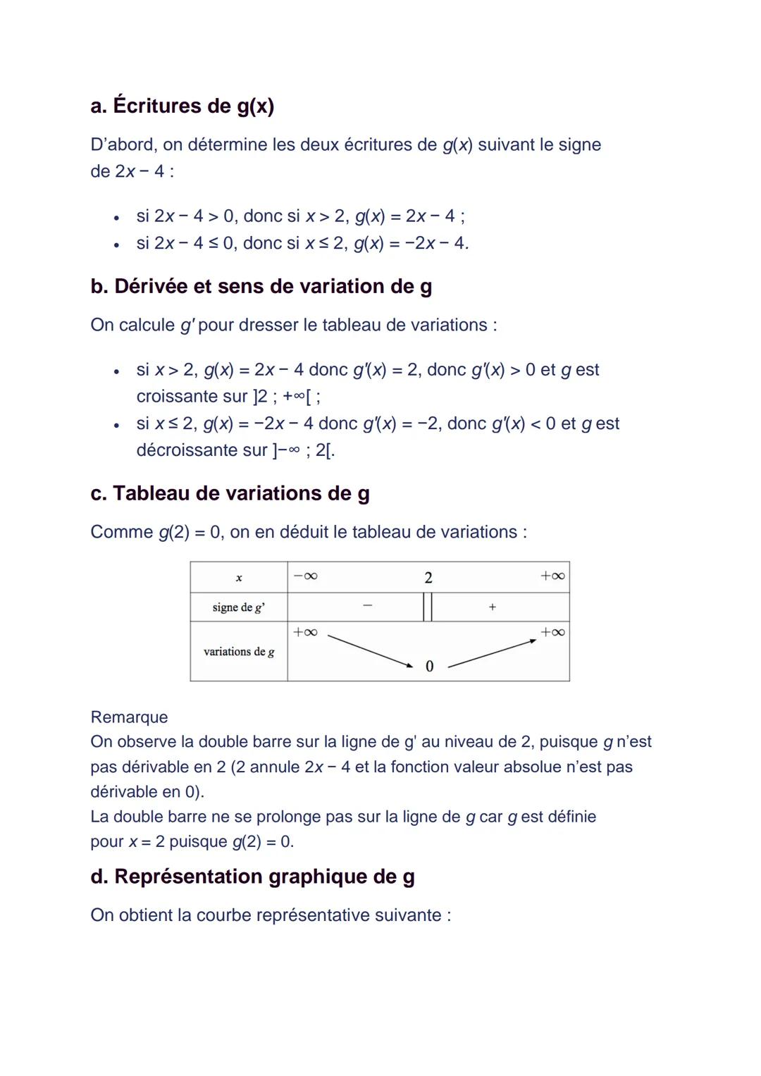 Objectif
Étudier une nouvelle fonction de référence : la fonction valeur
absolue.
Points clés
●
La fonction valeur absolue est la fonction d