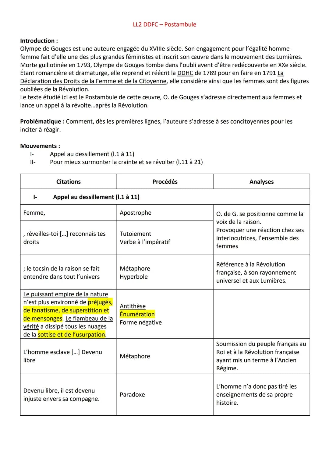 Lecture linéaire - Début du postambule - Olympe de Gouges