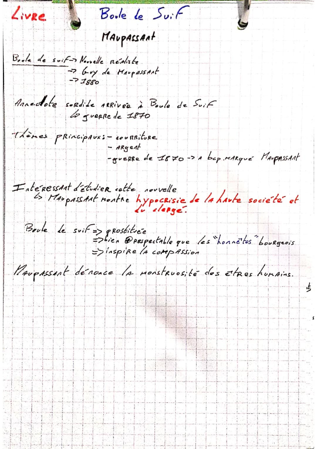 Boule de Suif : Résumé et Analyse Simplifiés