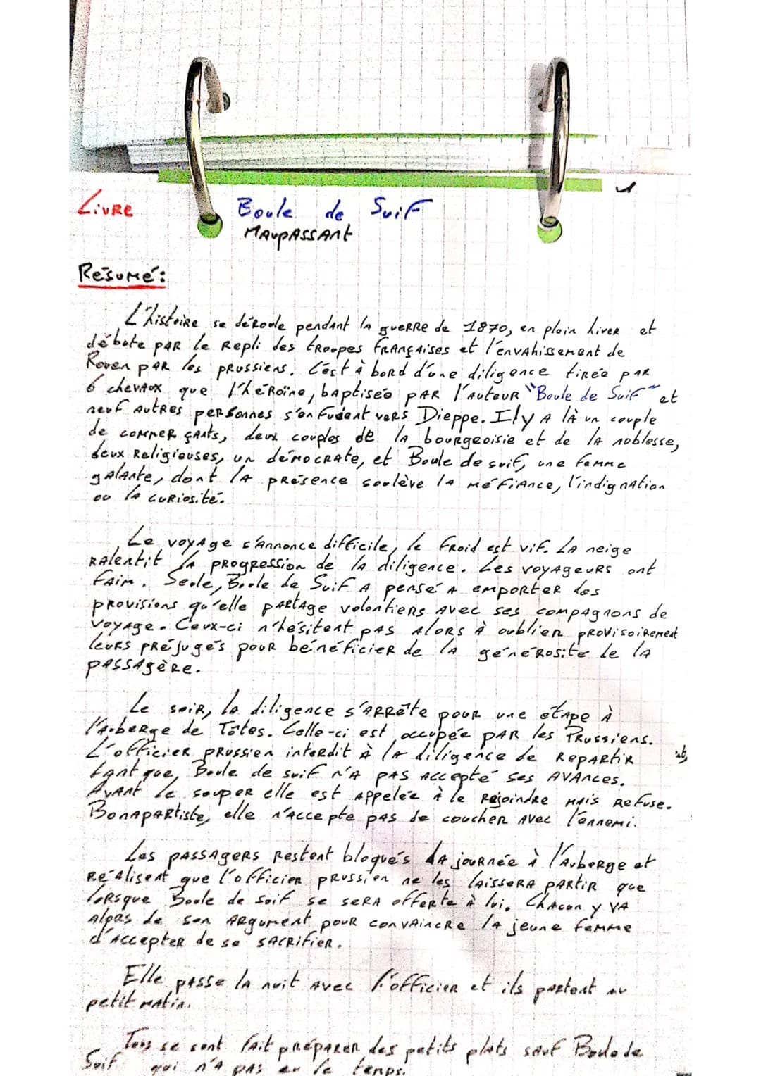 Livre
Boule de Suif
MAUPASSAnt
Brele de suif- Nouvelle Réaliste.
thènes
--> Guy de Maupassant
-71880
Anecdote sordide ARRIVée à Boule de Sui