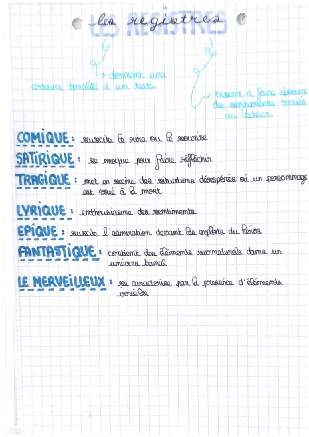 demment ume
certaine tonalité à um teads.
les registres
COMIQUE: uscite le vivre ou le sourire
SATIRIQUE meque pour faire réfléchir
se
TRAGI
