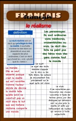 Know le réalismes - français  thumbnail
