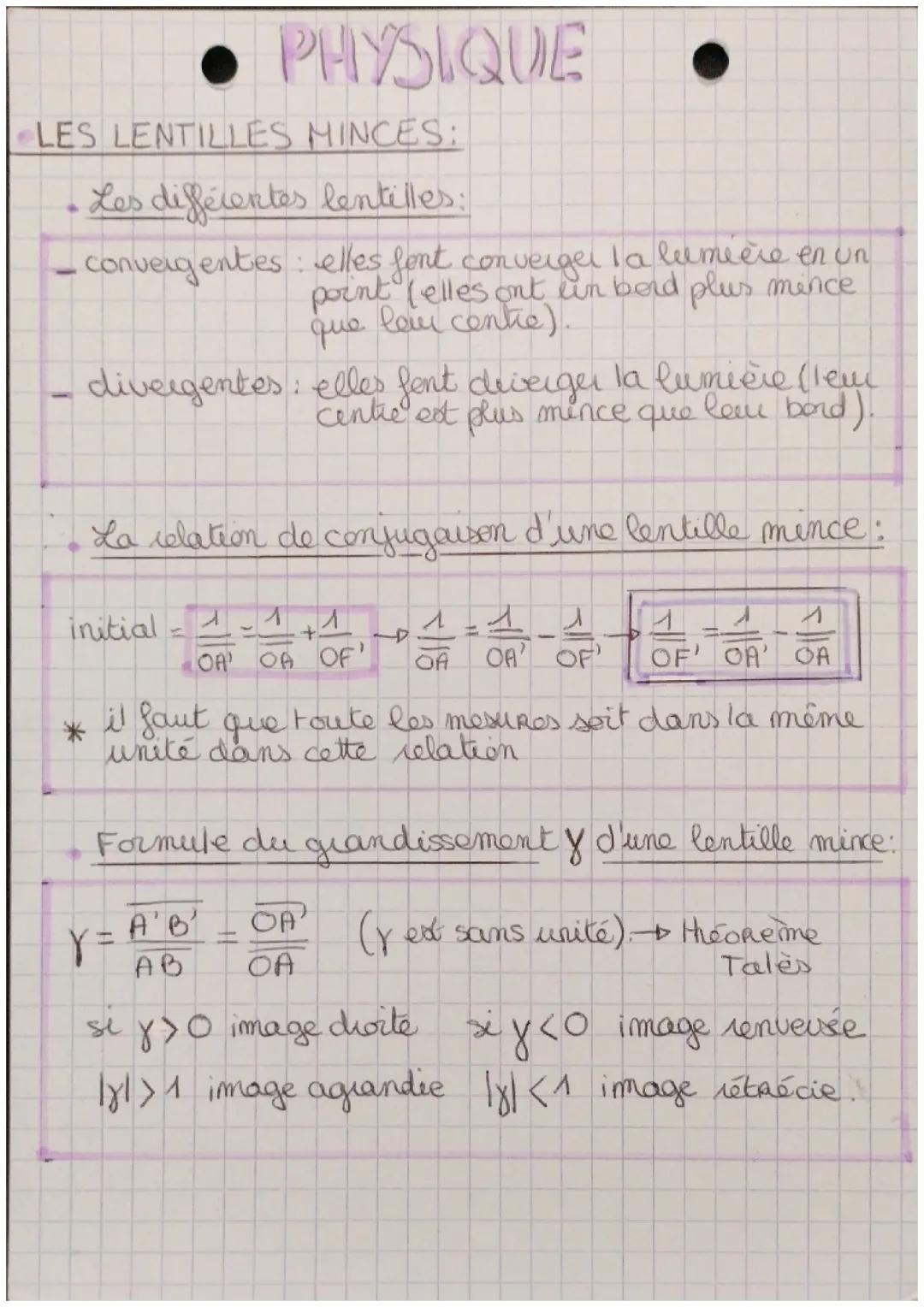 Les lentilles minces 