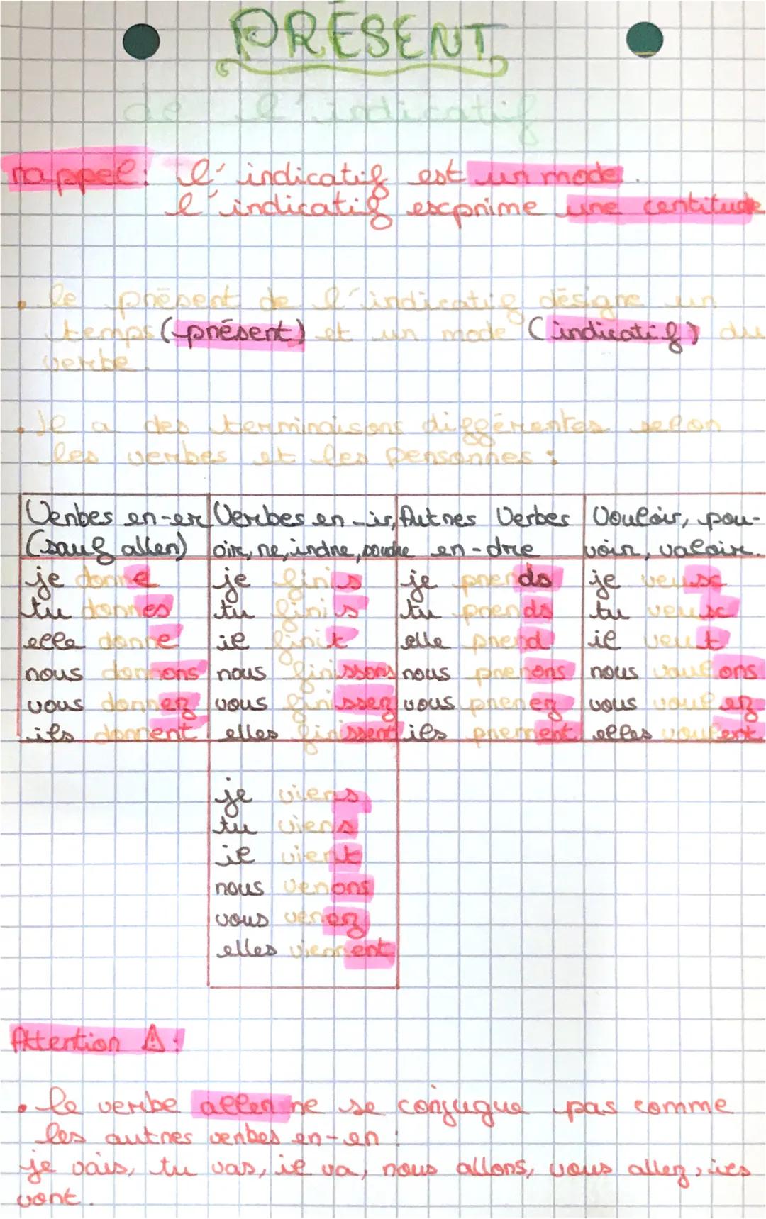 # PRESENT

rappel e indicatif est un mode
l'indicatif escprime une centitude

le present de l'indicatie designe
temas (présent) et un mode (