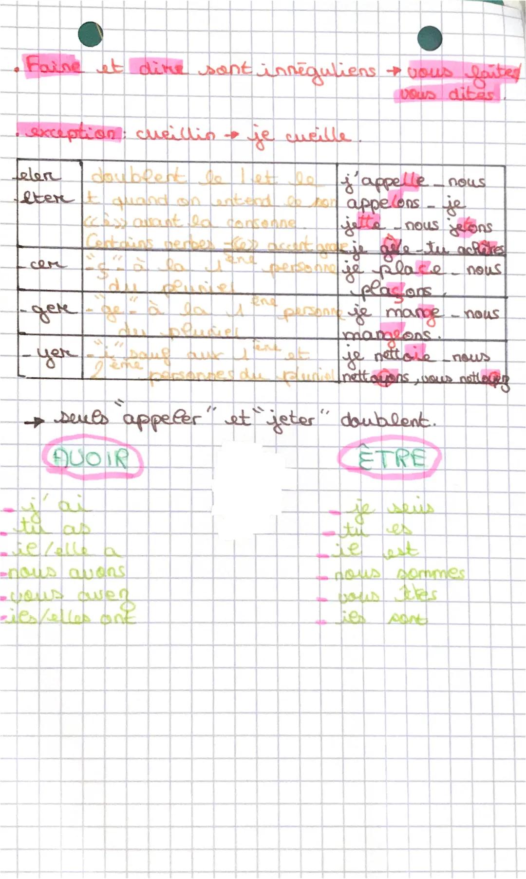 # PRESENT

rappel e indicatif est un mode
l'indicatif escprime une centitude

le present de l'indicatie designe
temas (présent) et un mode (