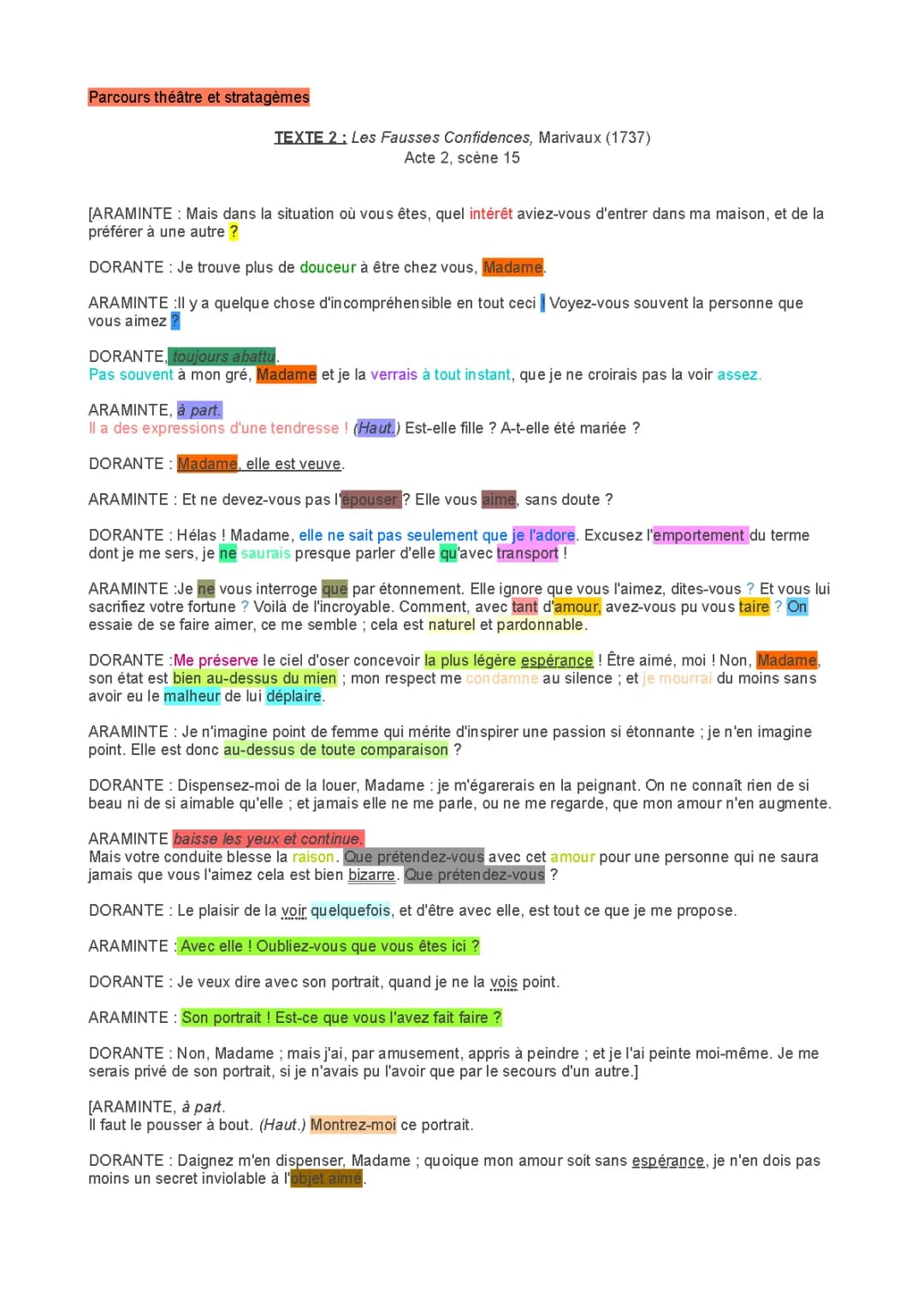 Analyse linéaire Les Fausses Confidences Acte 2 Scène 15 - Commentaire et PDF