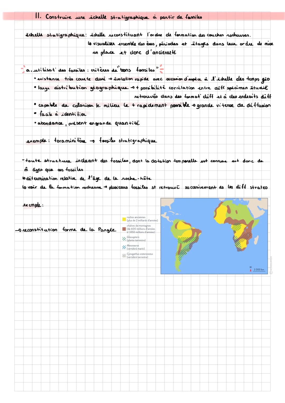 SVT
chronologie relative
Intro
cathégorie de roche :
-roche plutonique: refroidissement lent due magna en profondeur
Loremonter mais n'attei