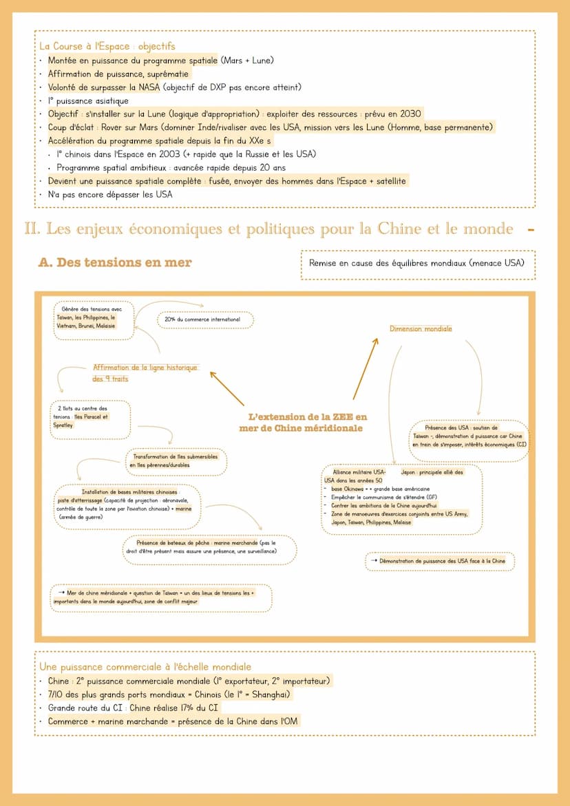LA CHINE, À LA CONQUÊTE DE
L'ESPACE, DES MERS ET DES OCÉANS
T1: DE NOUVEAUX ESPACES DE CONQUÊTE
Prise de pouvoir par les communistes dirigé 