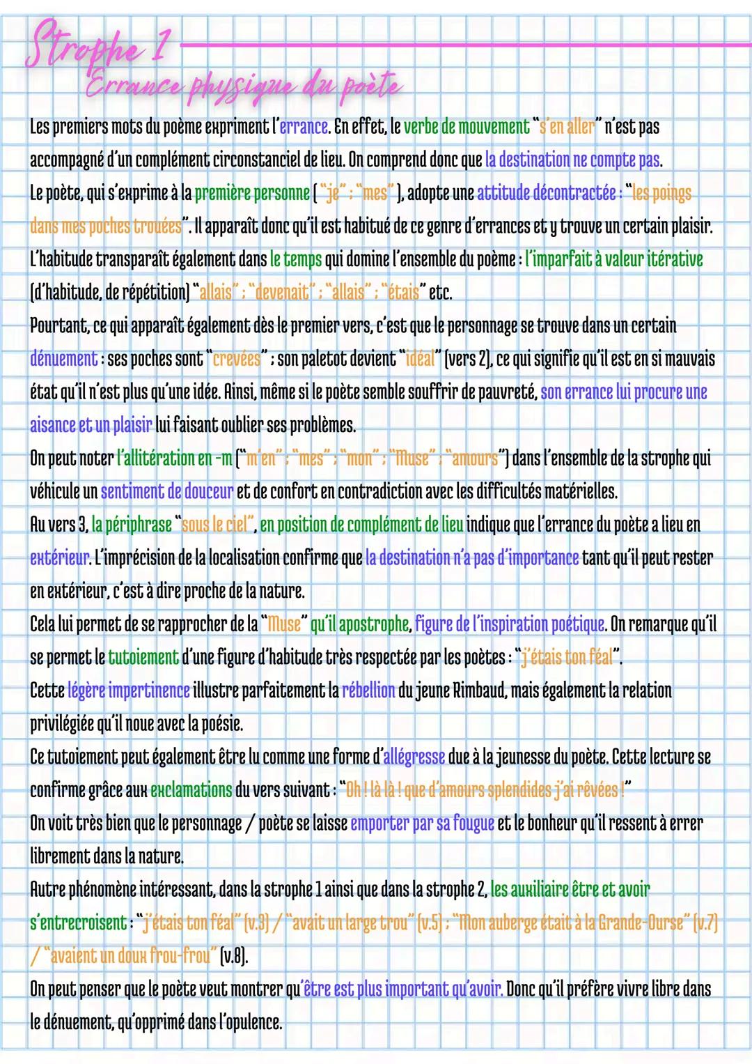 --- OCR Start ---
-Ma bohème, Rimbaud
Introduction
Le sonnet est une forme poétique de tradition très contrainte. Pourtant, lorsqu'il fugue 