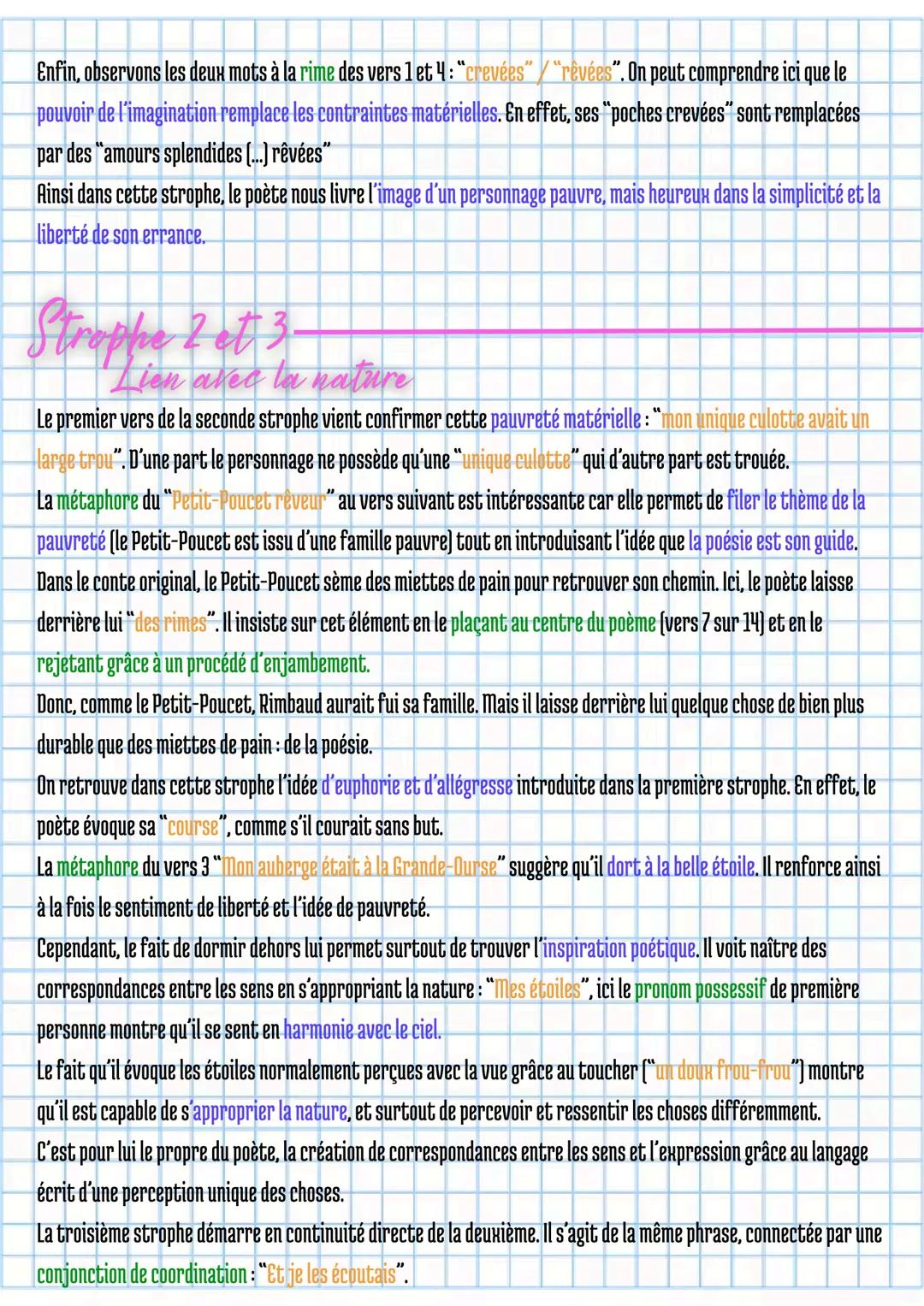 --- OCR Start ---
-Ma bohème, Rimbaud
Introduction
Le sonnet est une forme poétique de tradition très contrainte. Pourtant, lorsqu'il fugue 