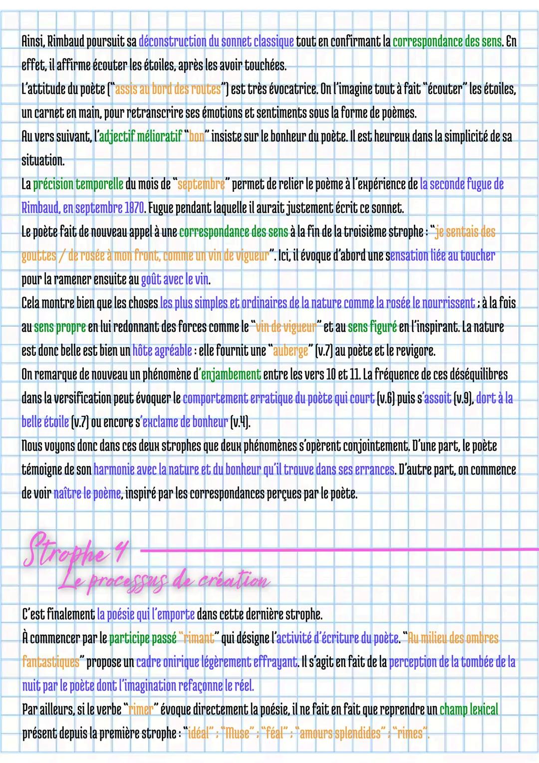 --- OCR Start ---
-Ma bohème, Rimbaud
Introduction
Le sonnet est une forme poétique de tradition très contrainte. Pourtant, lorsqu'il fugue 
