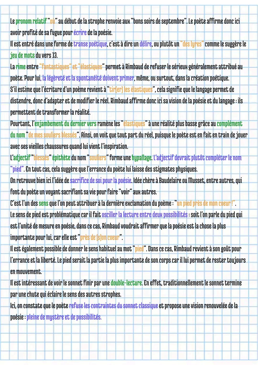 --- OCR Start ---
-Ma bohème, Rimbaud
Introduction
Le sonnet est une forme poétique de tradition très contrainte. Pourtant, lorsqu'il fugue 