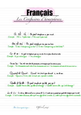 Know Francais, les confusions grammaticales ( utile pour le brevet ) thumbnail