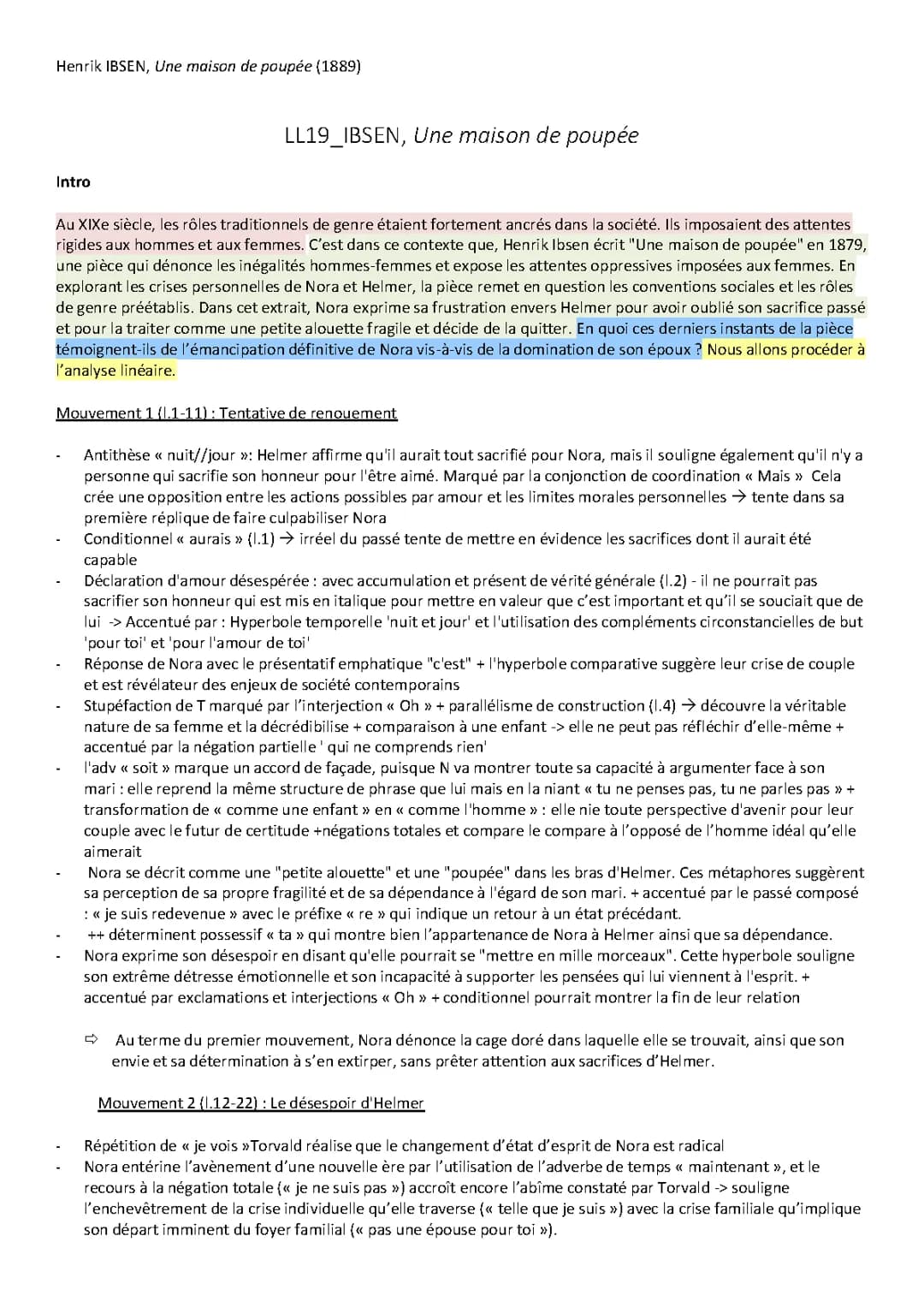 Résumé et Analyse Faciles de 'Une Maison de Poupée' pour le Bac