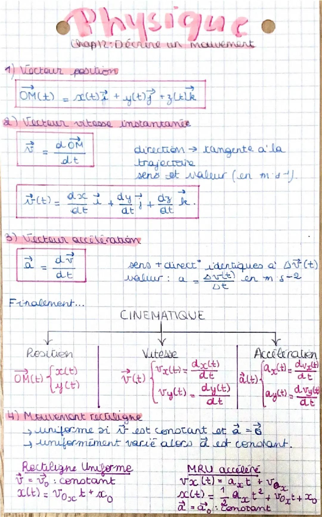 •●Physique •
Chap 12: Décrire un mouvement
1) Vecteur positions.
OM(+)
=
x(+) x² + y(t)}² + z(tlk
2) Vecteur vitesse instantanée
ㄧㄥ
DOM
=
dt