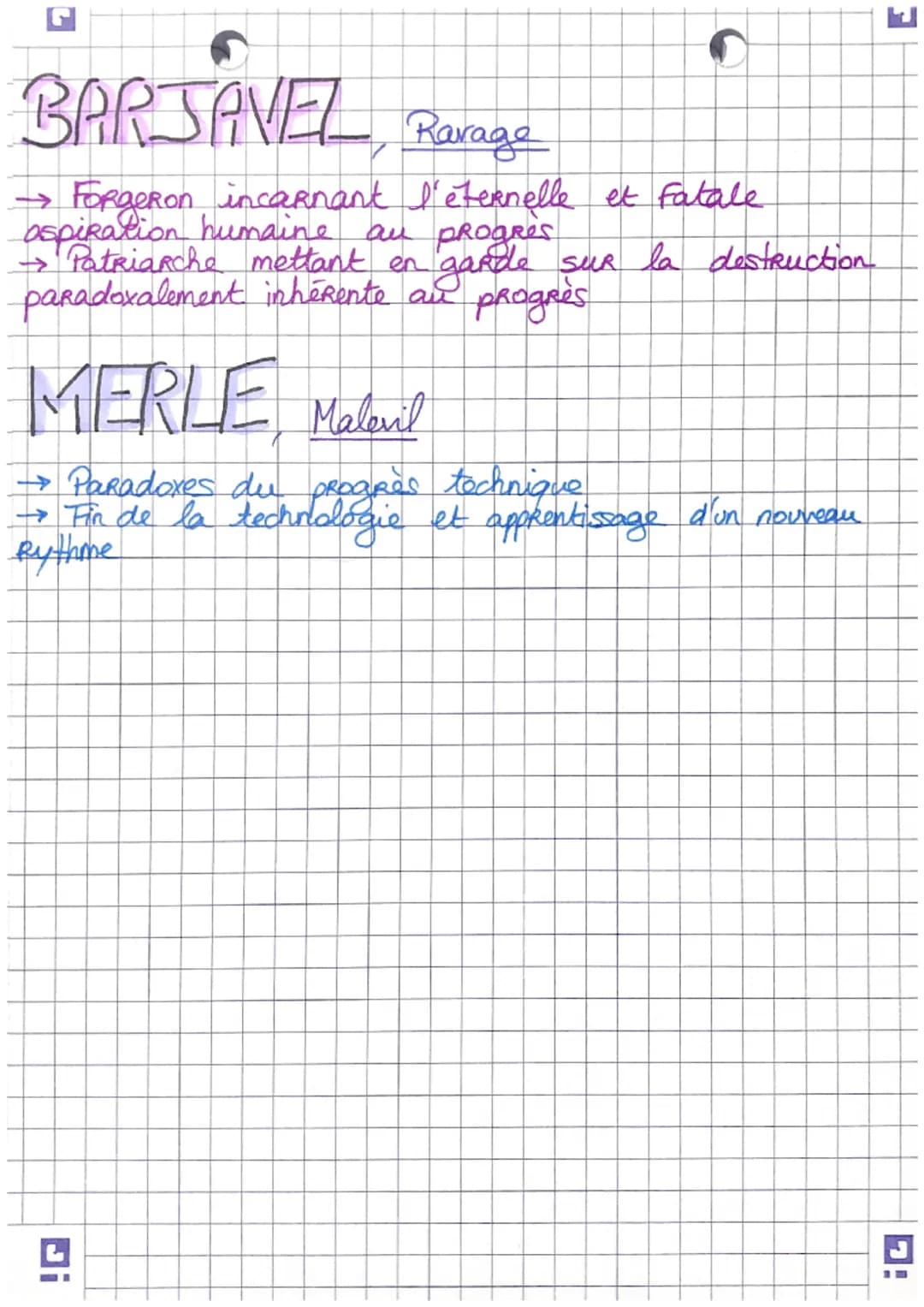 Theses (1)
Les
expressions de la sensibilité
Zosi, Lettre à Ankony Valabreque
Theorie des écrans Reflexion sur la sensibilité de
l'artiste e