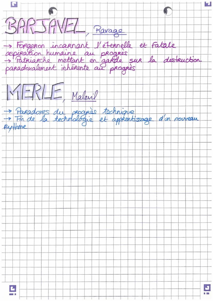 Theses (1)
Les
expressions de la sensibilité
Zosi, Lettre à Ankony Valabreque
Theorie des écrans Reflexion sur la sensibilité de
l'artiste e