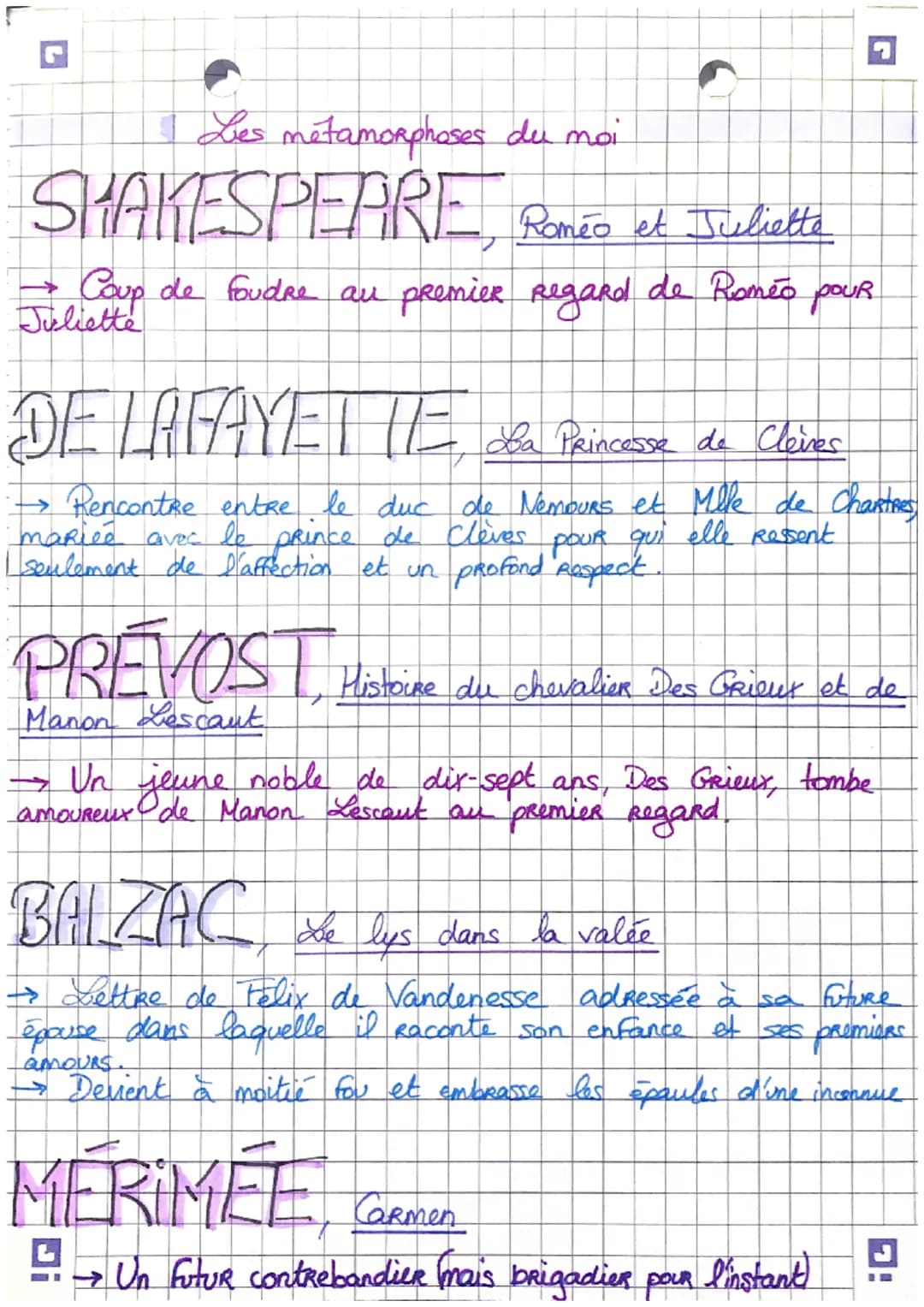 Theses (1)
Les
expressions de la sensibilité
Zosi, Lettre à Ankony Valabreque
Theorie des écrans Reflexion sur la sensibilité de
l'artiste e
