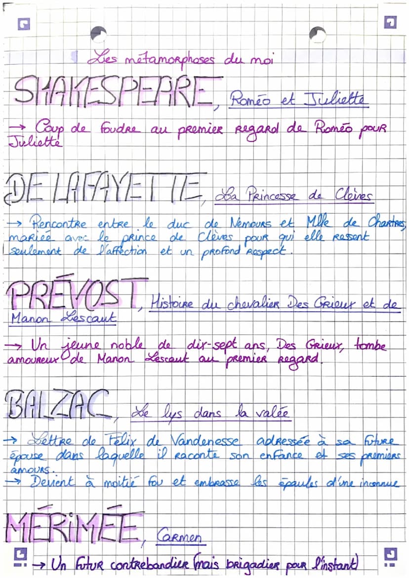 Theses (1)
Les
expressions de la sensibilité
Zosi, Lettre à Ankony Valabreque
Theorie des écrans Reflexion sur la sensibilité de
l'artiste e