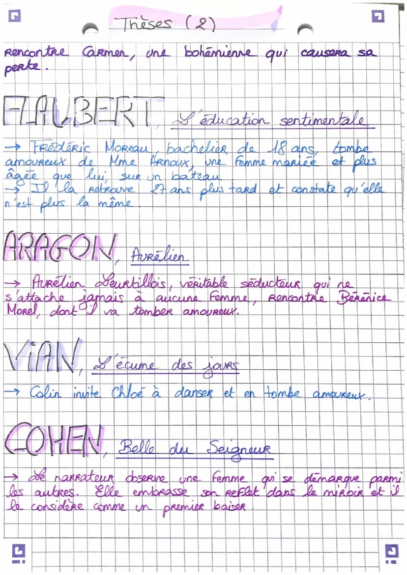 Theses (1)
Les
expressions de la sensibilité
Zosi, Lettre à Ankony Valabreque
Theorie des écrans Reflexion sur la sensibilité de
l'artiste e