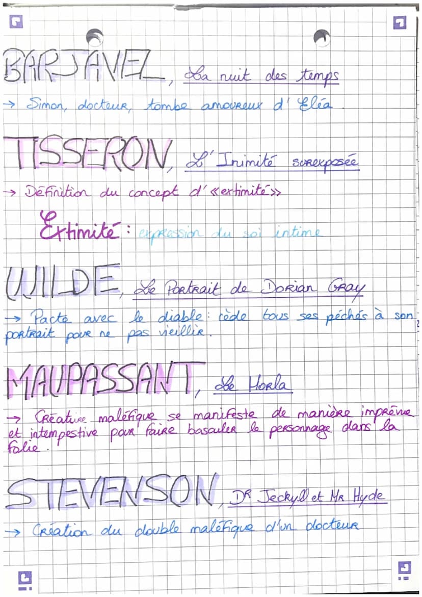 Theses (1)
Les
expressions de la sensibilité
Zosi, Lettre à Ankony Valabreque
Theorie des écrans Reflexion sur la sensibilité de
l'artiste e