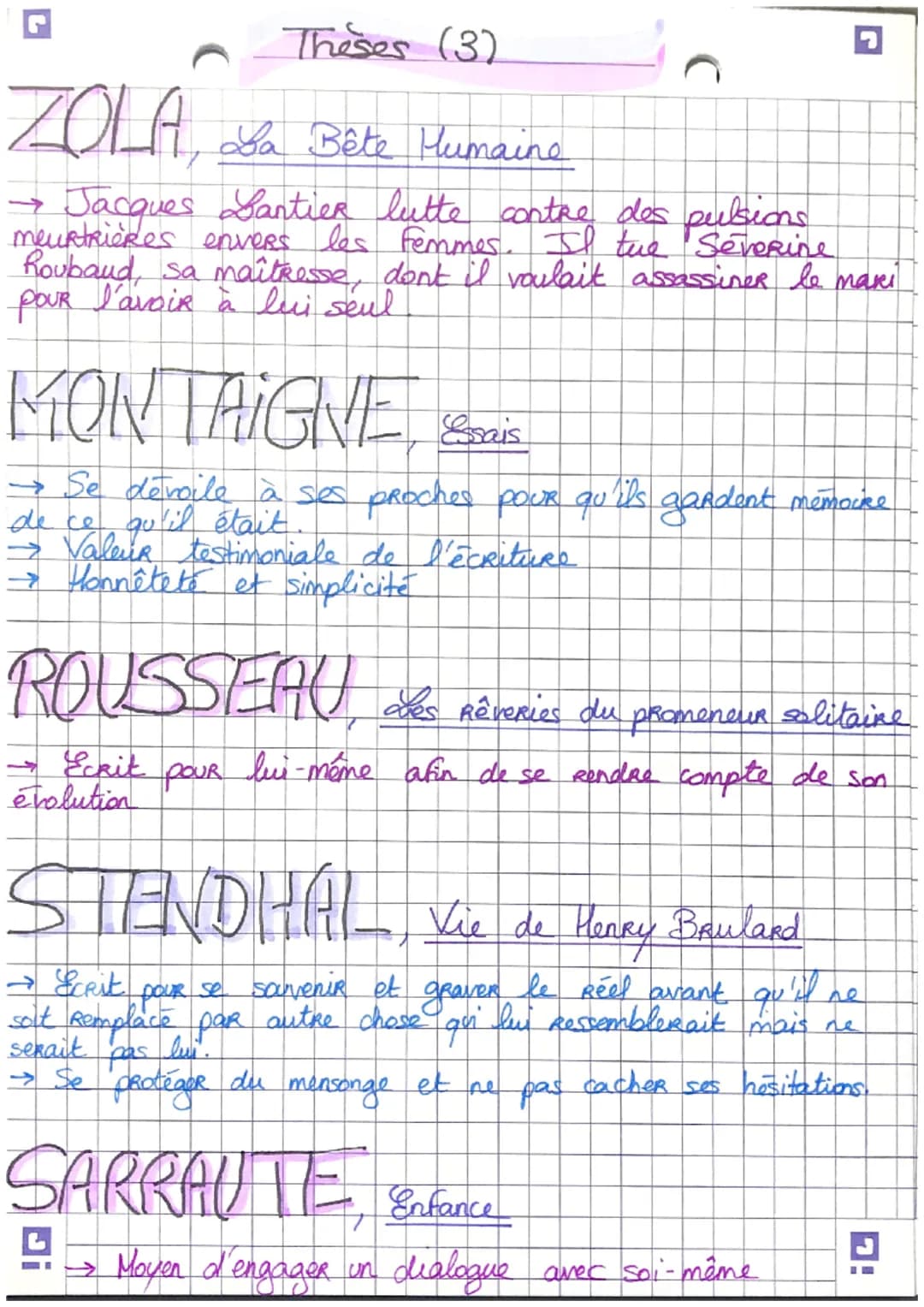 Theses (1)
Les
expressions de la sensibilité
Zosi, Lettre à Ankony Valabreque
Theorie des écrans Reflexion sur la sensibilité de
l'artiste e