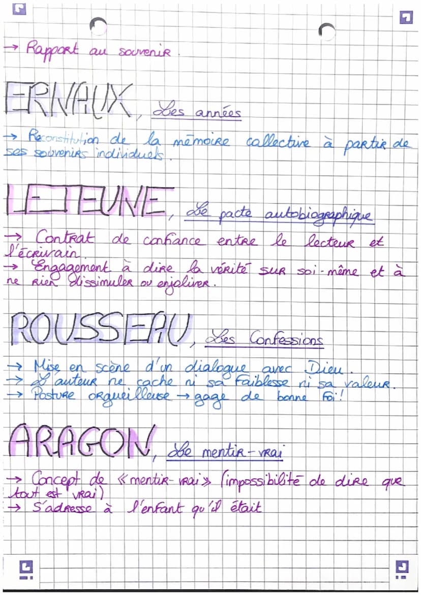 Theses (1)
Les
expressions de la sensibilité
Zosi, Lettre à Ankony Valabreque
Theorie des écrans Reflexion sur la sensibilité de
l'artiste e