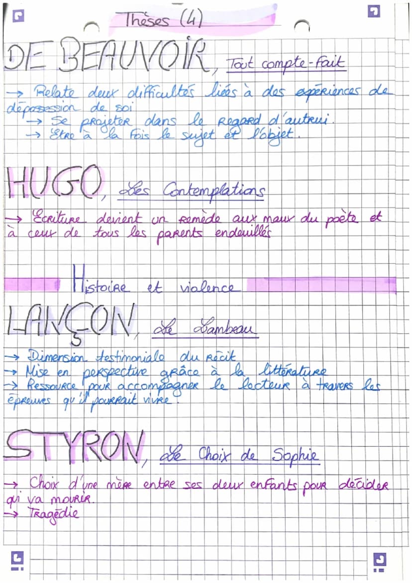 Theses (1)
Les
expressions de la sensibilité
Zosi, Lettre à Ankony Valabreque
Theorie des écrans Reflexion sur la sensibilité de
l'artiste e