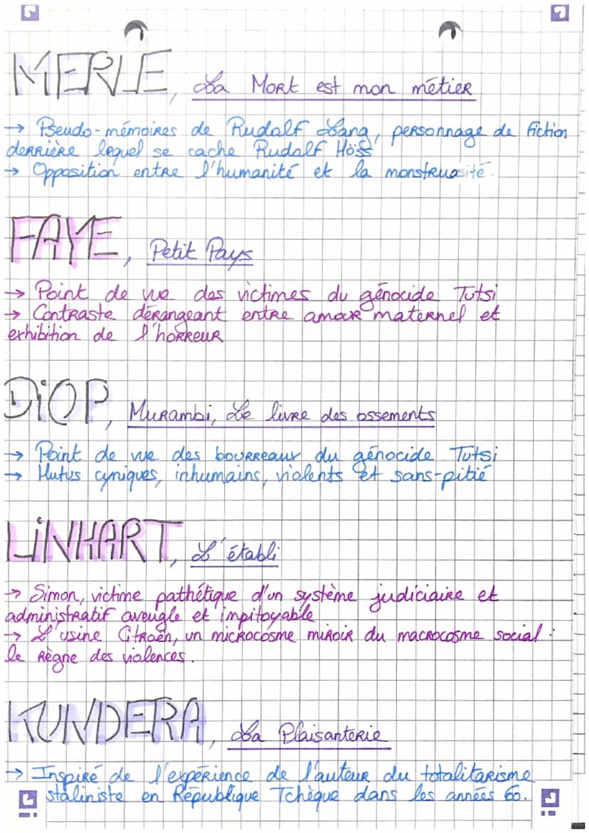 Theses (1)
Les
expressions de la sensibilité
Zosi, Lettre à Ankony Valabreque
Theorie des écrans Reflexion sur la sensibilité de
l'artiste e