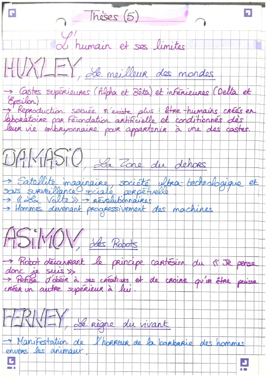 Theses (1)
Les
expressions de la sensibilité
Zosi, Lettre à Ankony Valabreque
Theorie des écrans Reflexion sur la sensibilité de
l'artiste e