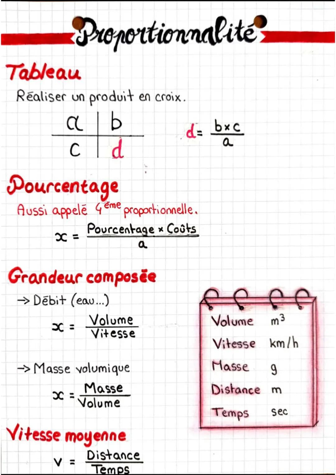 Proportionnalité
Tableau
Réaliser un produit en croix.
al b
C
d
Pourcentage
Aussi appelé 4eme proportionnelle.
Pourcentage & Coûts
X =
Grand
