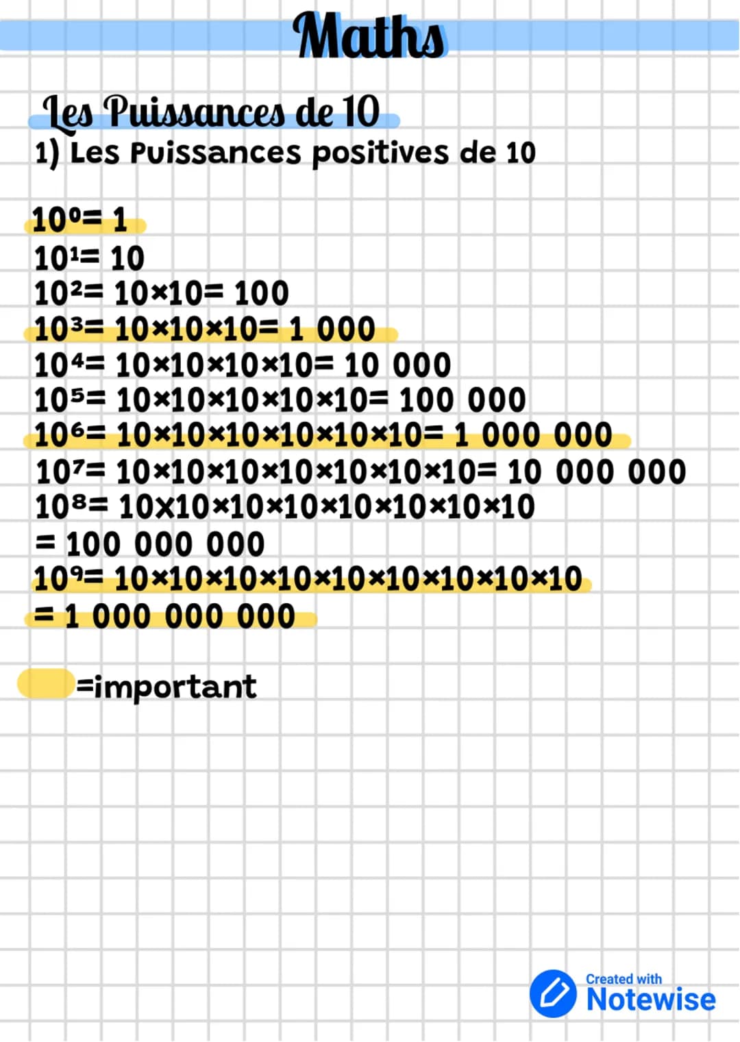 Maths
Les Puissances de 10
1) Les Puissances
positives de 10
10⁰= 1
10¹ 10
10² 10x10= 100
103 10×10×10= 1 000
104
10×10×10×10= 10 000
105 10