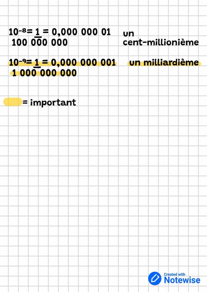 Maths
Les Puissances de 10
1) Les Puissances
positives de 10
10⁰= 1
10¹ 10
10² 10x10= 100
103 10×10×10= 1 000
104
10×10×10×10= 10 000
105 10