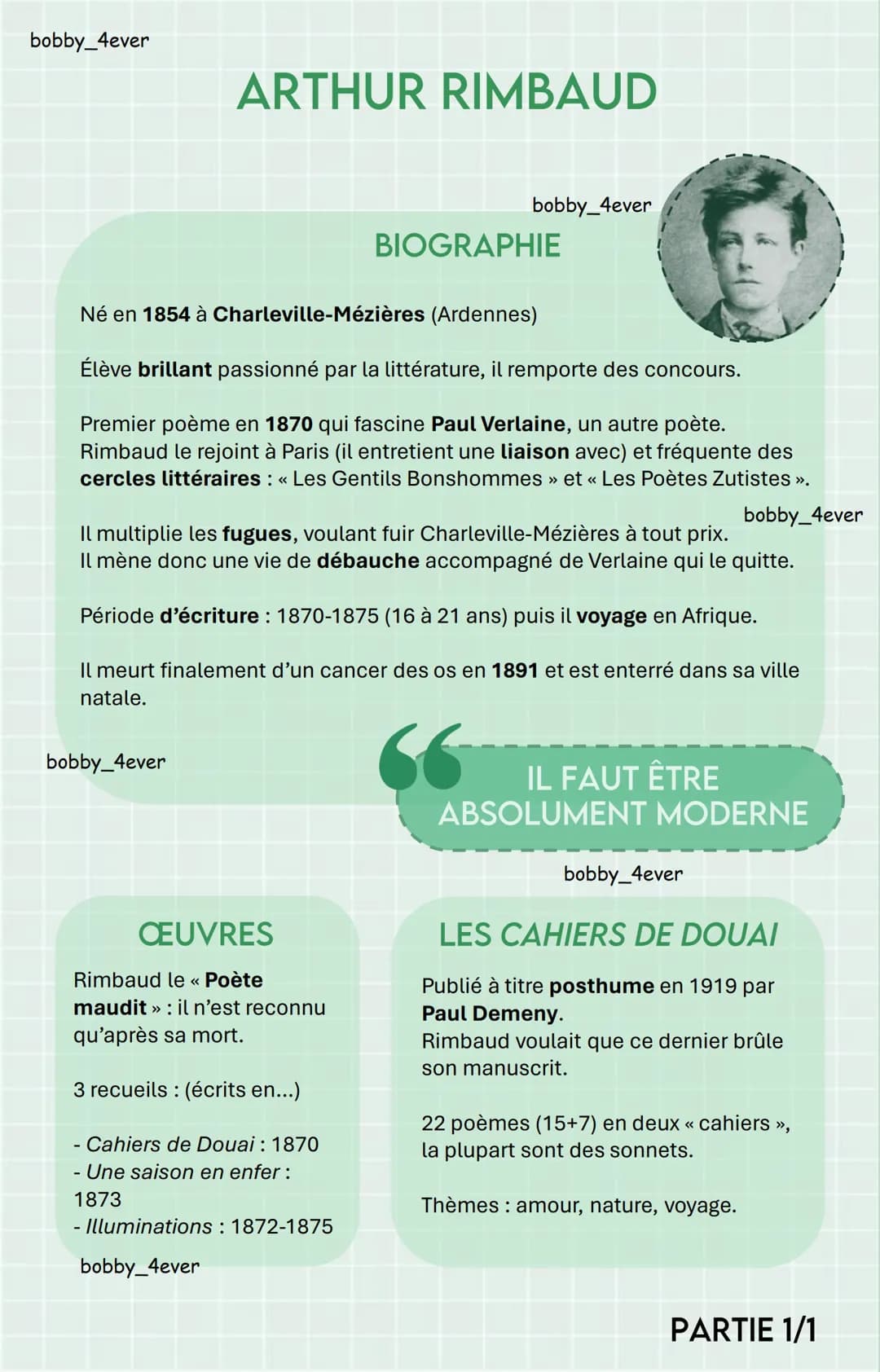 bobby_4ever
ARTHUR RIMBAUD
bobby_4ever
BIOGRAPHIE
Né en 1854 à Charleville-Mézières (Ardennes)
Élève brillant passionné par la littérature, 