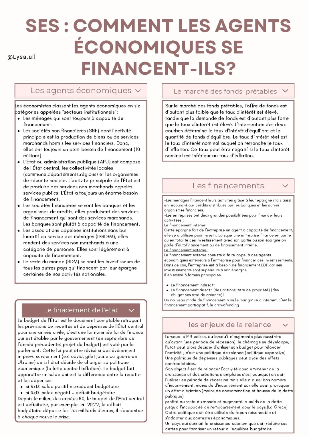 SES- Comment les agents économiques se financent-ils ?