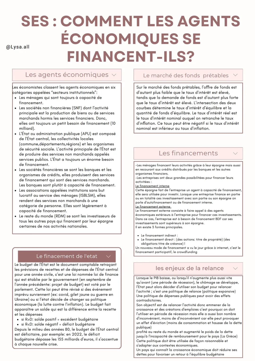 SES: COMMENT LES AGENTS
ÉCONOMIQUES SE
FINANCENT-ILS?
@Lysa.all
Les agents économiques
Les économistes classent les agents économiques en si
