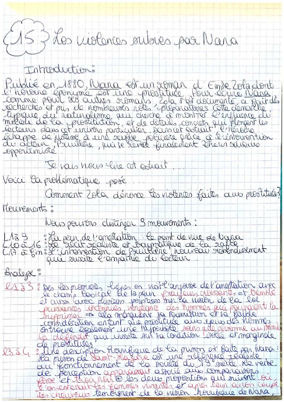 Analyse Linéaire de Nana Chapitre 1 - Résumé et Personnages Principaux