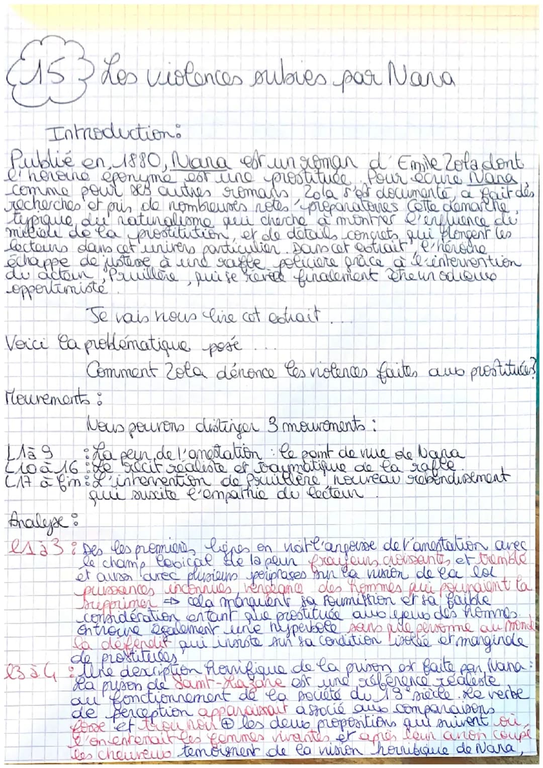 (15) Les violences subies par Nava
Introduction:
Publié en 1880, Nana est un roman d'Emile Zola dont
I''heroine
romans
prostituée Pour écrir