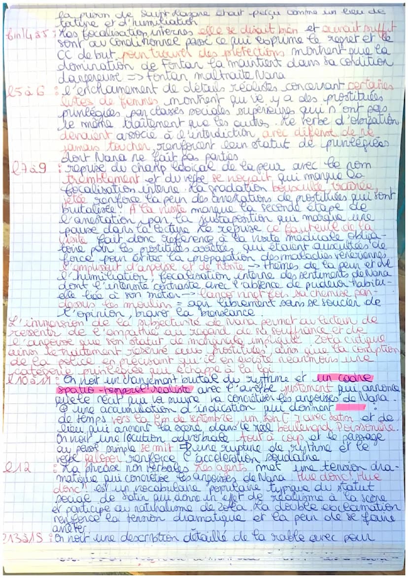 (15) Les violences subies par Nava
Introduction:
Publié en 1880, Nana est un roman d'Emile Zola dont
I''heroine
romans
prostituée Pour écrir